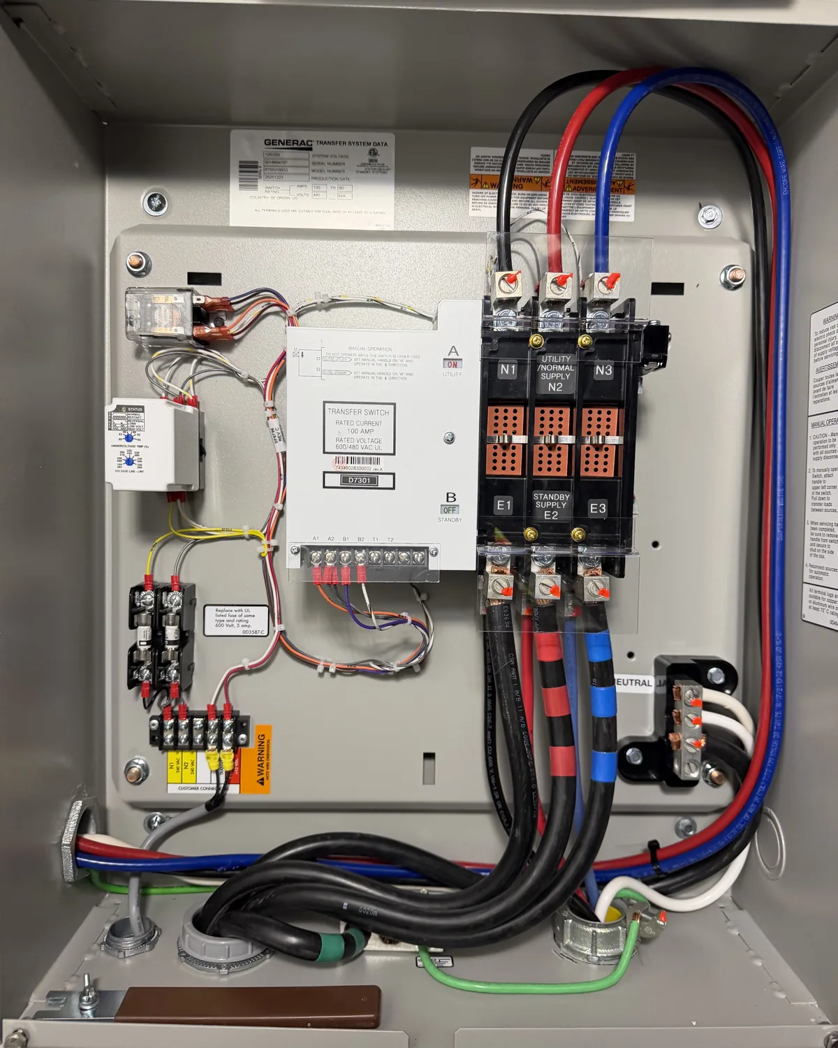 The interior of an industrial control enclosure with contactors, terminal blocks and colour-coded control wiring